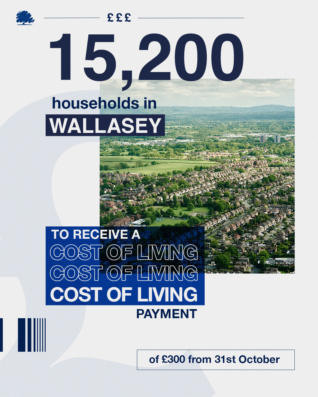 Cost of Living payments